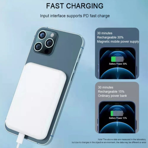 Power Bank Magnétique 20000mAh – Édition Noël