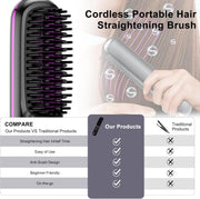 Fer À Lisser Sans Fil - Brosse À Air Chaud avec Technologie Ion Négatif pour des Cheveux Lisses et Soyeux en un Instant - Rechargeable par USB et Design Anti-Brûlure