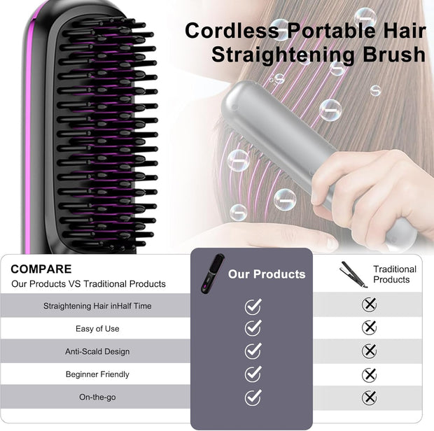 Fer À Lisser Sans Fil - Brosse À Air Chaud avec Technologie Ion Négatif pour des Cheveux Lisses et Soyeux en un Instant - Rechargeable par USB et Design Anti-Brûlure