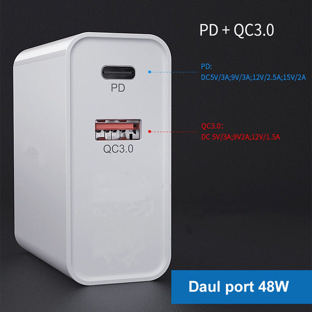 Chargeur Rapide Multiports – Un Seul Bloc, Tous Vos Appareils