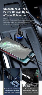 Chargeur Voiture Fast Charge – Puissance Maximale & Sécurité Totale