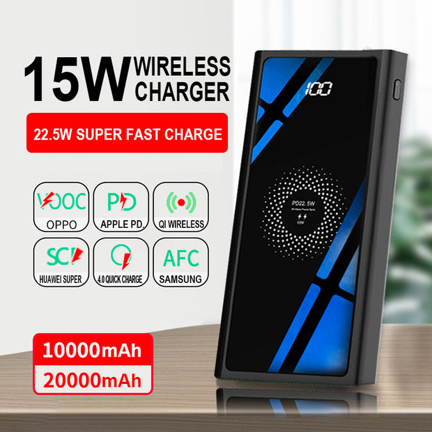 Batterie Externe 20000mAh – Spécial iPhone avec Recharge PD 20W