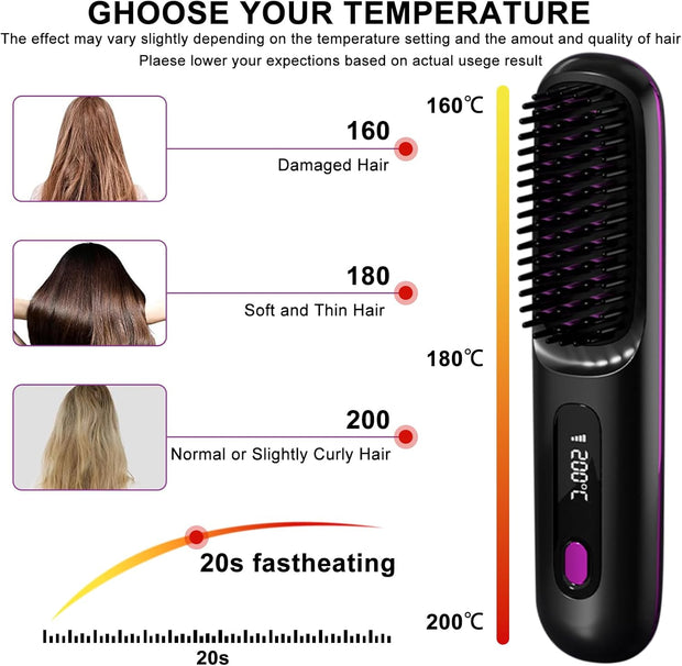 Fer À Lisser Sans Fil - Brosse À Air Chaud avec Technologie Ion Négatif pour des Cheveux Lisses et Soyeux en un Instant - Rechargeable par USB et Design Anti-Brûlure