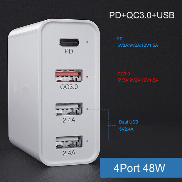 Chargeur Rapide Multiports – Un Seul Bloc, Tous Vos Appareils