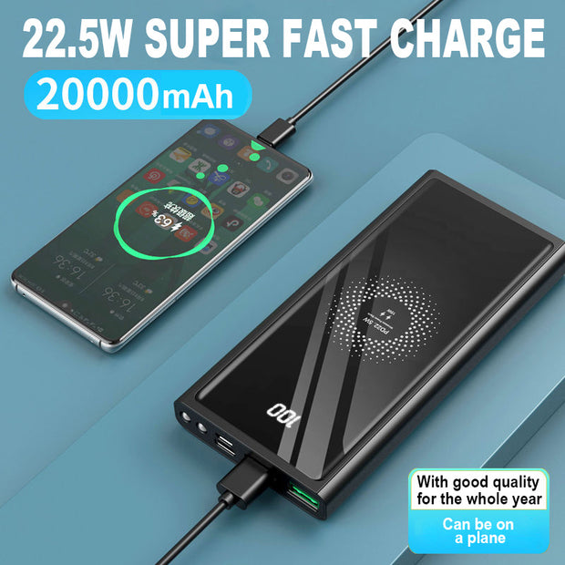 Batterie Externe 20000mAh – Spécial iPhone avec Recharge PD 20W