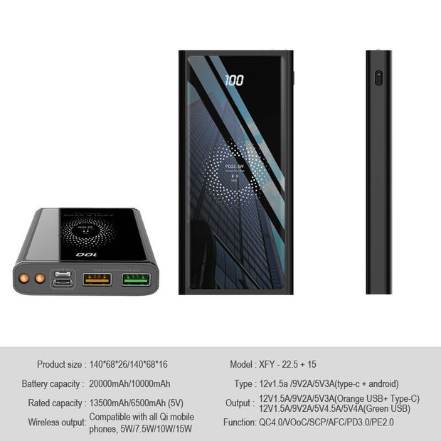Batterie Externe 20000mAh – Spécial iPhone avec Recharge PD 20W